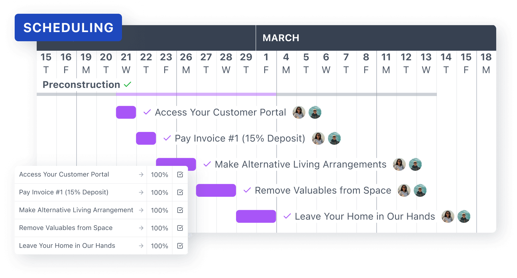 Real-time Schedule & Milestones